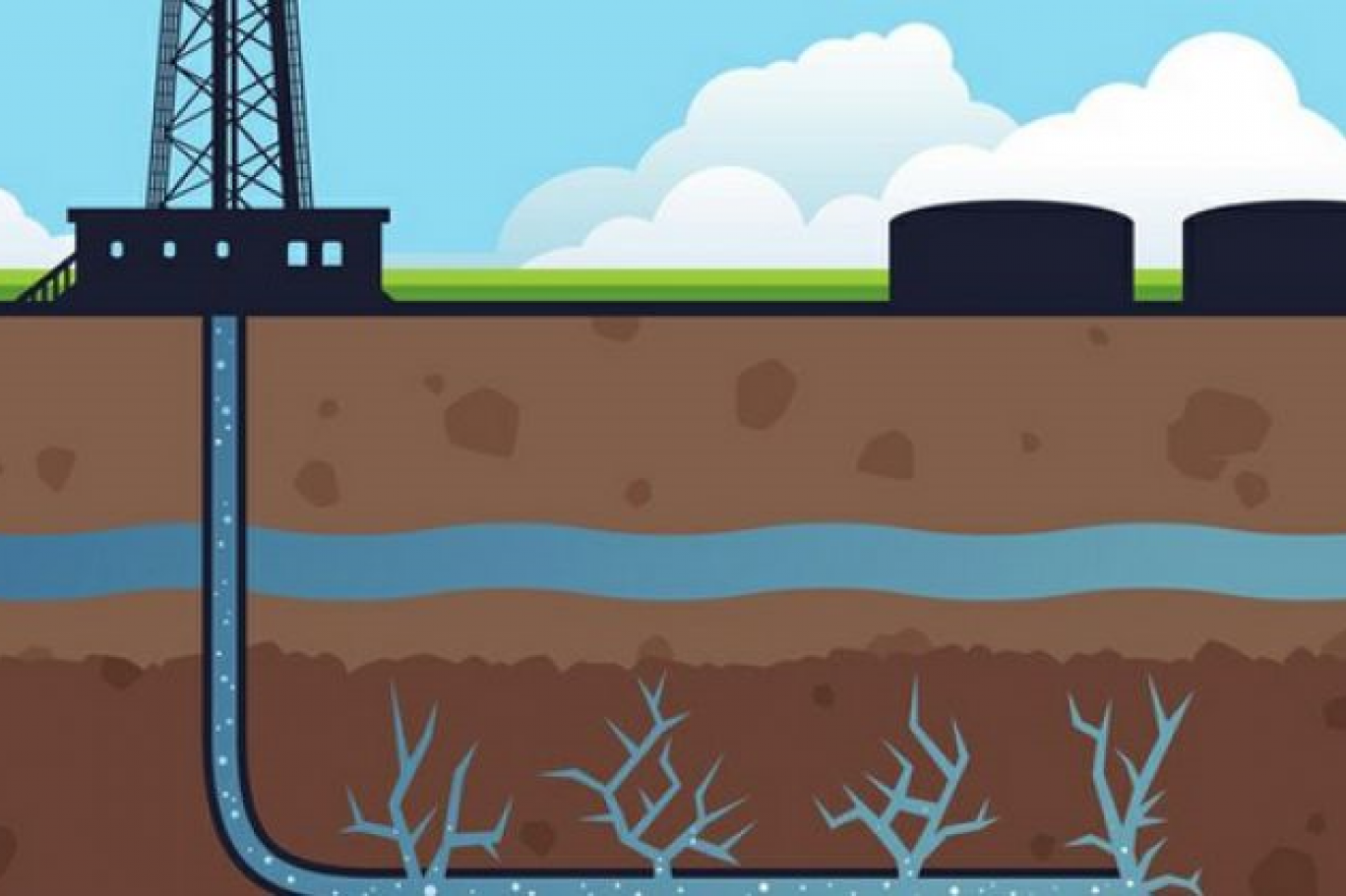 Грп нефть. Гидроразрыв пласта Halliburton. Гидроразрыв пласта в нефтяной. Гидроразрыв пласта добыча газа. Добыча нефти нагнетательные скважины.